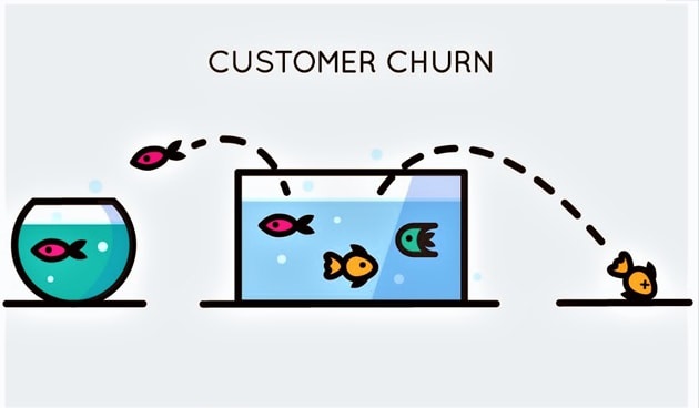 Customer churn là gì