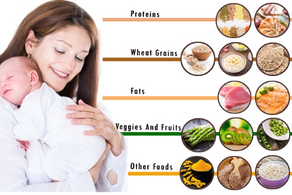 Xây dựng chế độ ăn uống khoa học cho mẹ sau sinh
