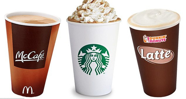 Phân tích đối thủ cạnh tranh trong ngành của Starbucks