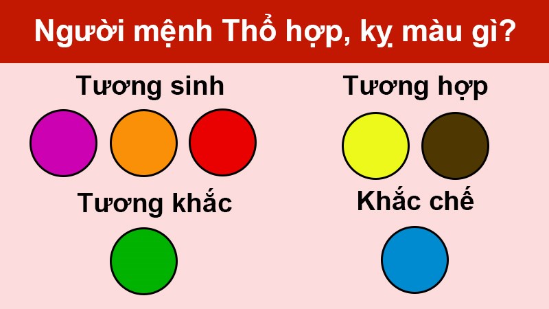 Tìm hiểu về người mệnh Thổ 02