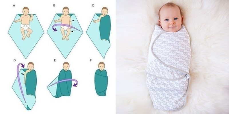 Hướng dẫn 5 cách quấn chũn đúng cho trẻ sơ sinh 1