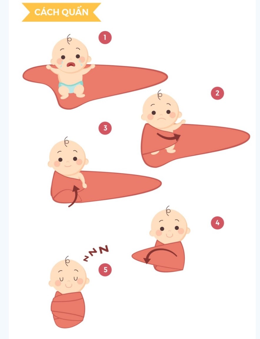 Những lưu ý khi quấn chũn cho bé
