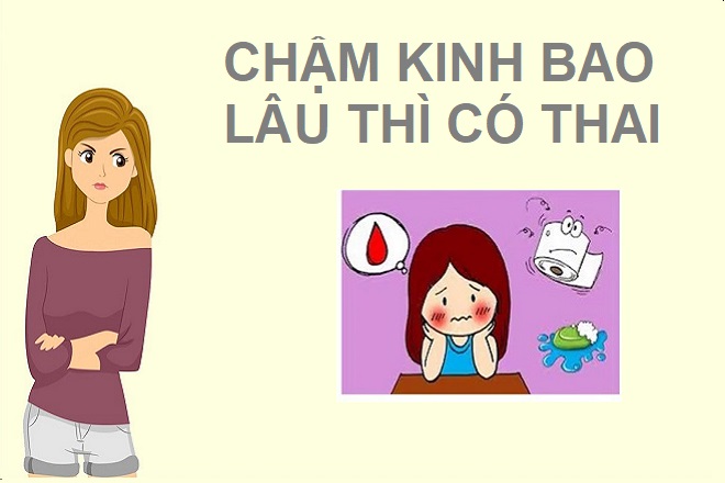 Chậm kinh bao nhiêu ngày thì đi siêu âm