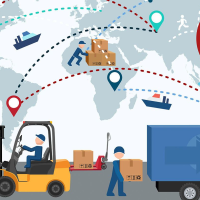 Quản trị Logistic và Chuỗi cung ứng
