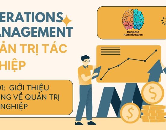 Quản trị tác nghiệp BA39